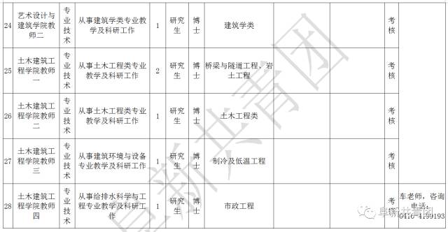 联科绣花网最新招募临工启事,临工职位火热开放