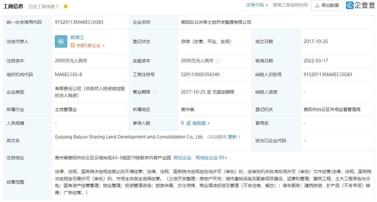 贵阳云城尚品,新地标崛起,引领未来生活风尚的最新消息