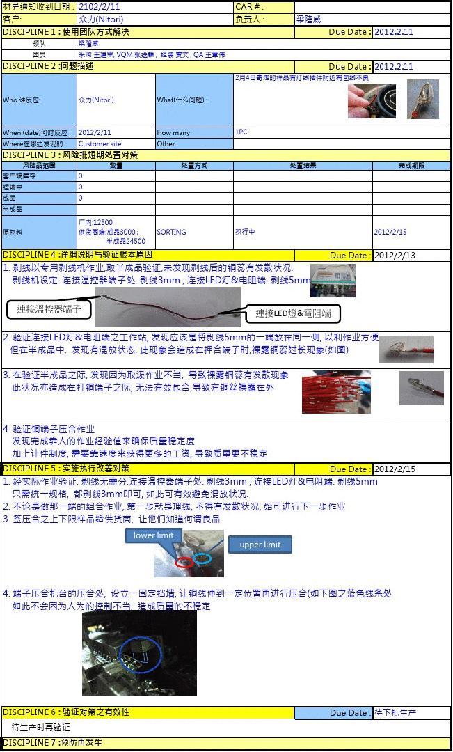 最新8D报告完整版范文展示