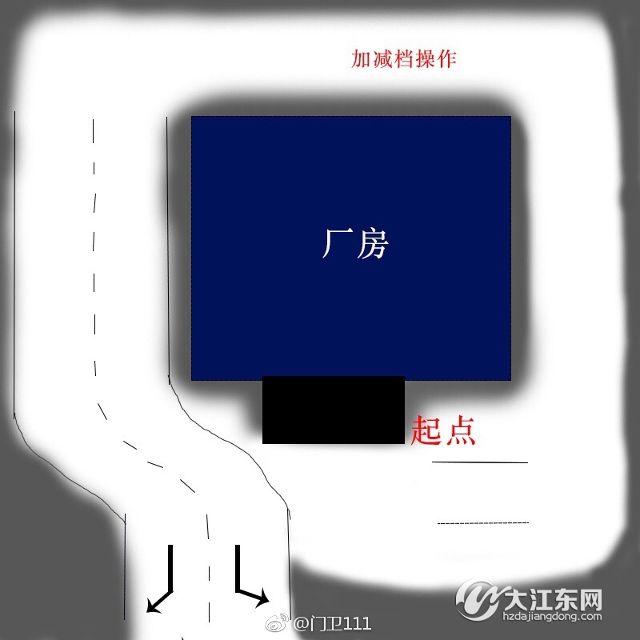 大江东科目三路线最新动态解析与指南