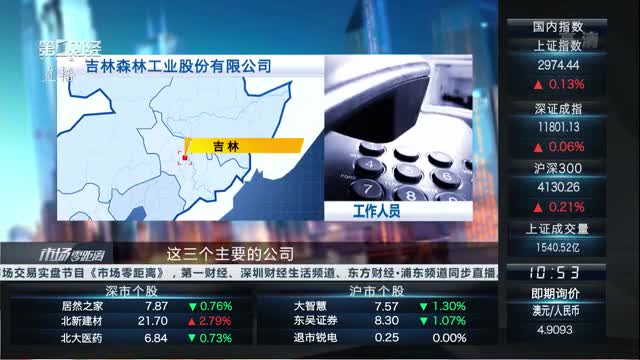 吉林森工停牌最新消息全面解析与动态关注
