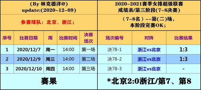 二四六香港资料期期准一,最新热门解答落实_iPhone28.69.54