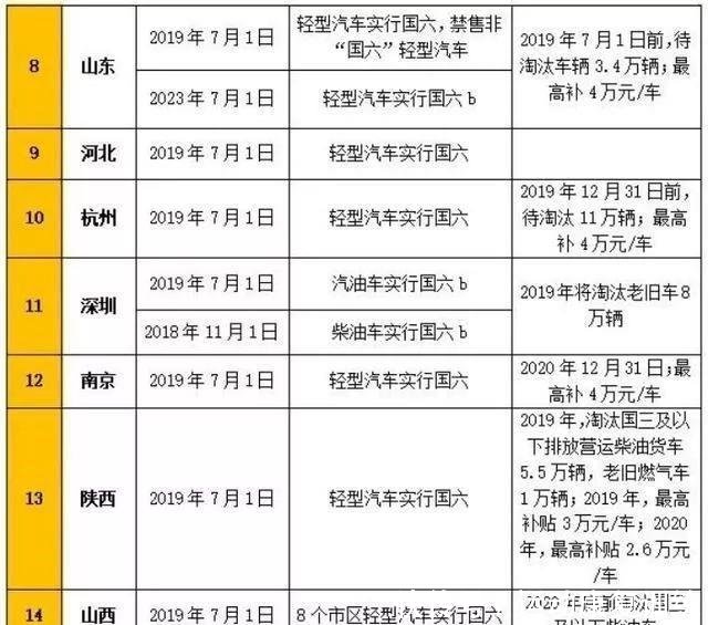 新澳门内部一码精准公开,准确资料解释落实_V55.51.66