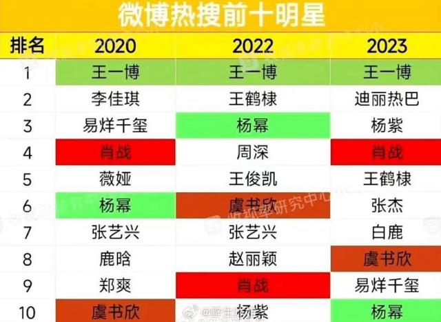 三肖三码必中一刘伯温,动态词语解释落实_The82.87.32