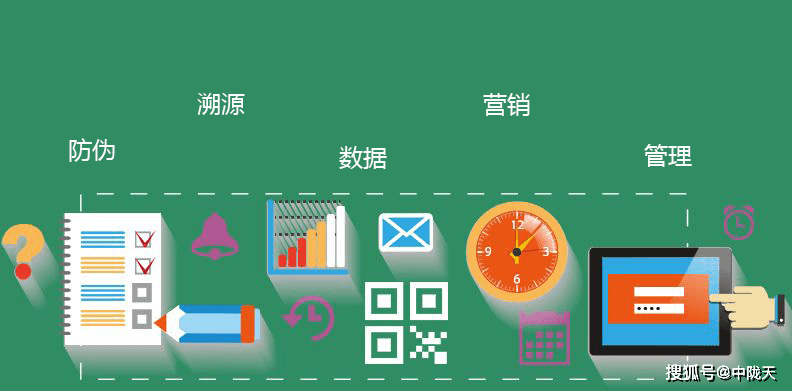澳门一码一肖一特一中管家婆,最新热门解答落实_战略版14.30.15