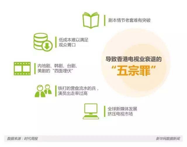 香港正版资料大全年免费公开,数据资料解释落实_3D7.60.26