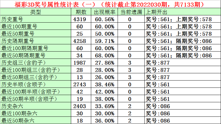 香港正版资料大全年免费公开,数据资料解释落实_3D7.60.26