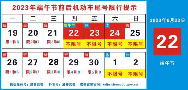 白沟限号查询最新消息(含2024年预测)