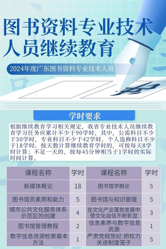 新澳资料大全正版资料2024年免费,2024年新澳资料正版免费获取指南_创新版9.44