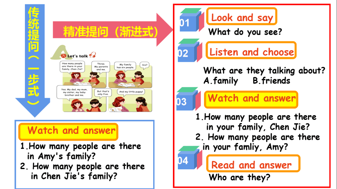 2024精准管家婆一肖一马,2024精准预测一马生肖分析_移动版6.66