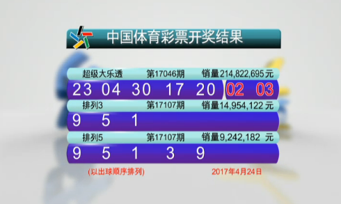 2024今晚香港开特马开什么,2024年香港今晚彩票开奖信息查询_移动版3.61