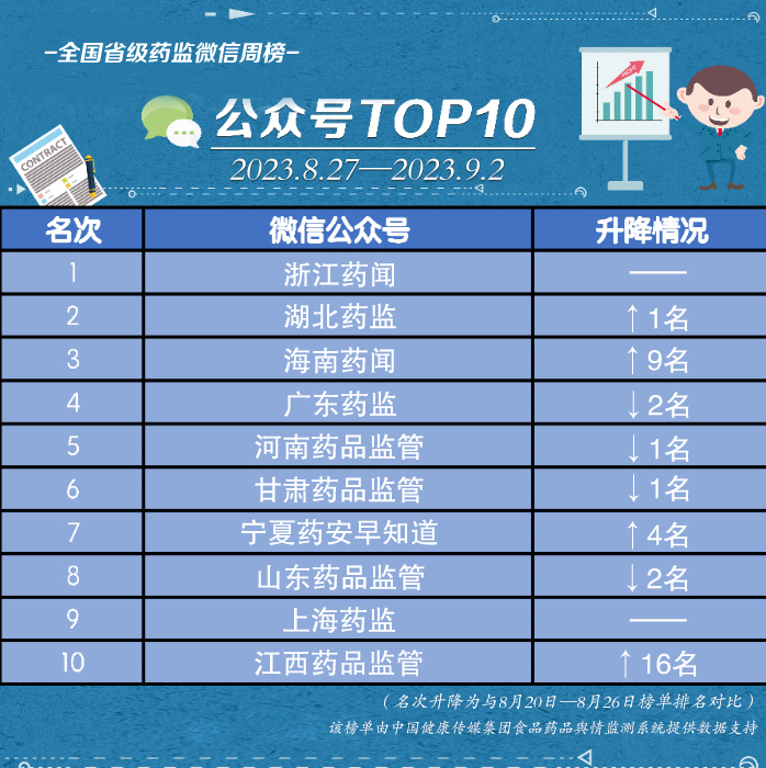 2024新澳今晚开奖号码139,2024新澳开奖数字139揭晓_精简版2.2