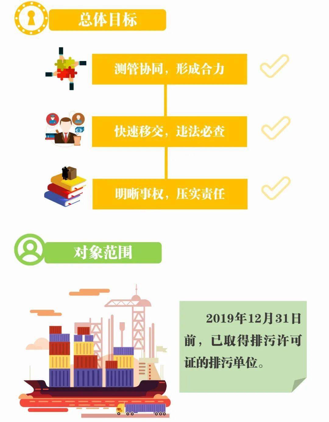 7777788888精准跑狗图正版,畅游精准图解新篇章_极限版8.23