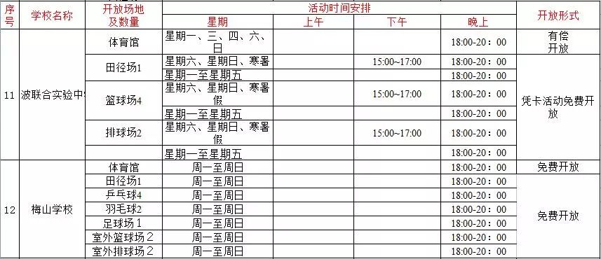 2023年澳门天天开彩免费记录,2023年澳门天天开彩最新记录分享_潮流版6.84