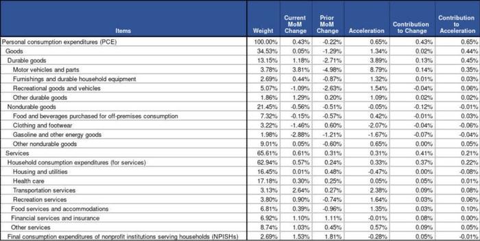 2024新奥今晚开什么号,2024年新奥今晚开奖号码预测_旗舰版0.07