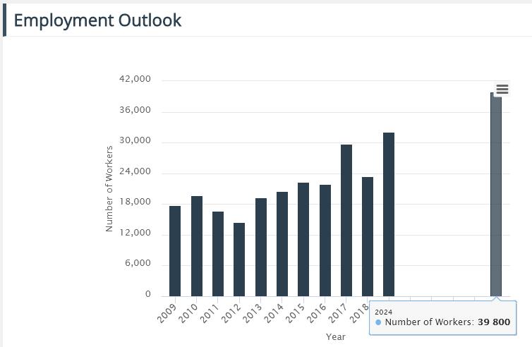 新澳2024资料大全免费,2024新澳洲旅行资讯全指南_超清版1.11