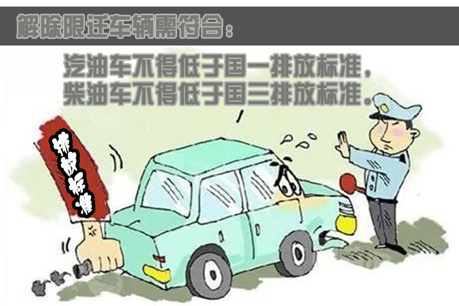 车辆取消限迁最新消息通知发布,全国范围内车辆流通将更加畅通无阻