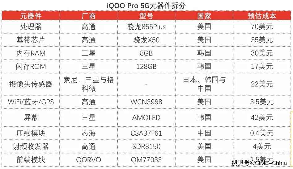 2024年澳门天天彩免费大全,2024年澳门彩开奖信息概览_梦幻版0.66