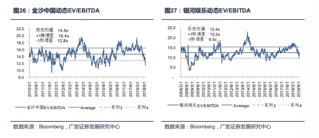 响应策略:新澳门最新最快最准资料::_投资版54.55.16