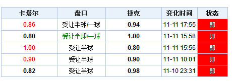 地验证分析:澳门王中王100%的资料155期:_XR36.26.11