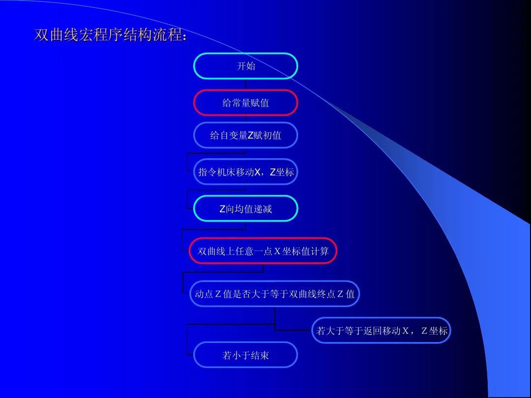 仿真方案实现:澳门6合资料库大全_RemixOS1.18.85