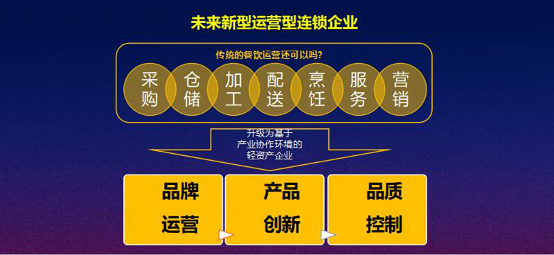 实证数据解析说明:新澳门精准资料大全管家婆料客栈龙门客栈_YE版99.90.69