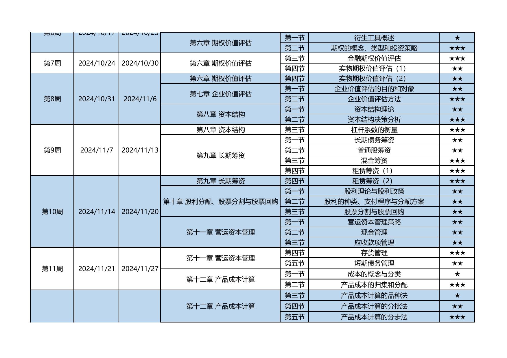 答计划落实:2024资料大全正版资料:::_KP81.36.6