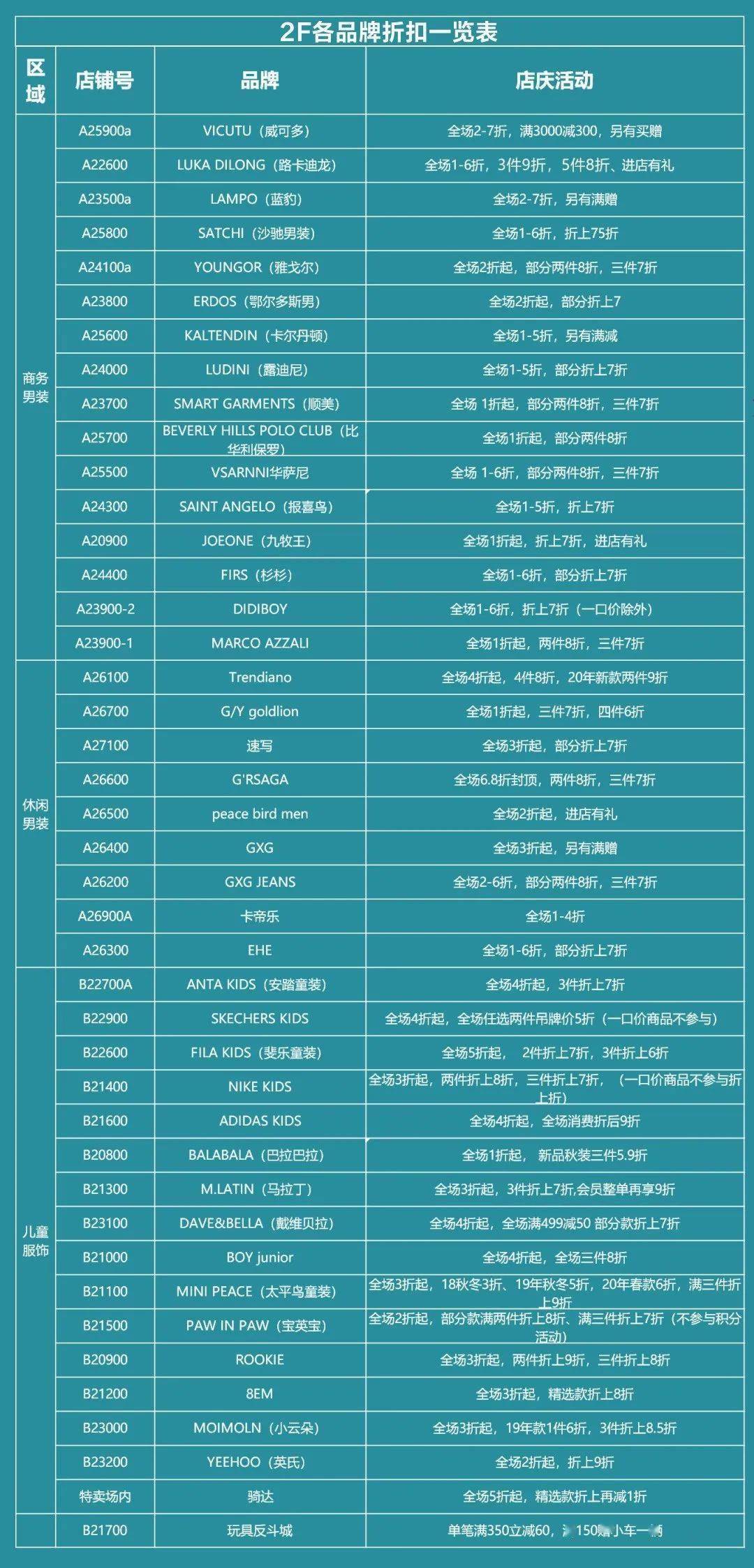 靠性计划解析:澳门一码中精准一码的投注技巧:_1440p93.93.6