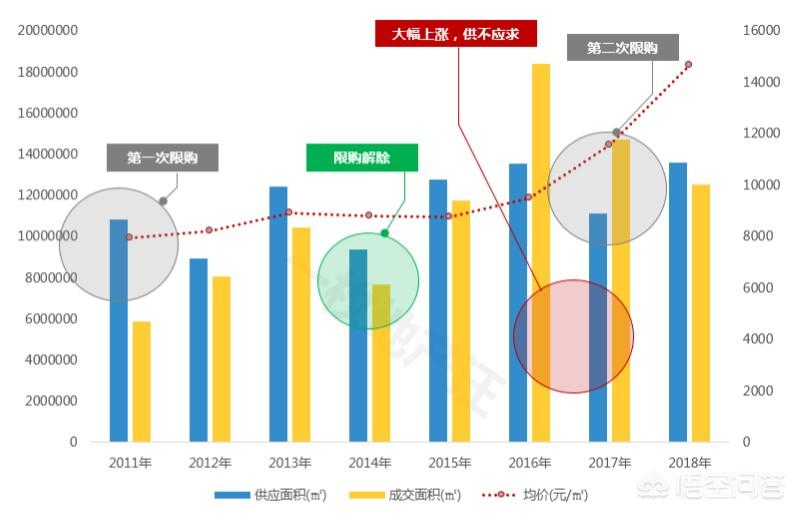 未来趋势解释定义:一肖一码一一肖一子_旗舰版65.60.36