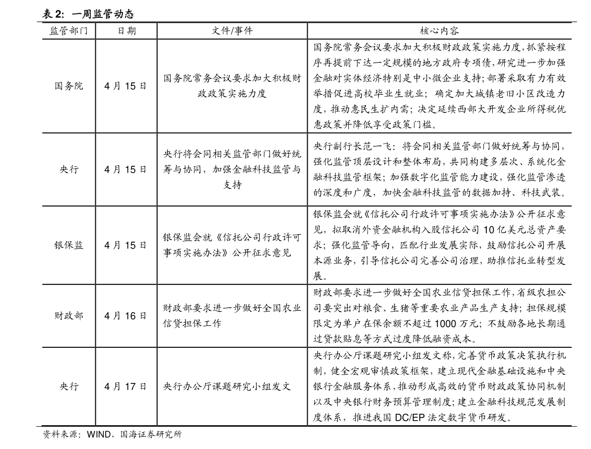 今日最新净值查询,050004基金净值今日表现如何?