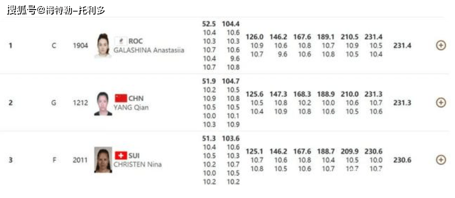 适用性方案解析:新奥精准资料免费提供彩吧助手_运动版74.55.60