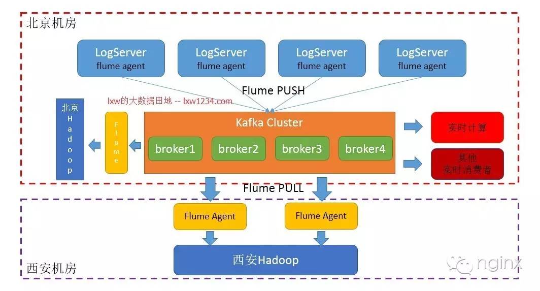数据驱动计划:管家婆一码中一肖630集团_V版40.21.24