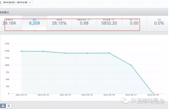 全面应用数据分析:新澳最新最快资料新澳50期_3D38.99.94