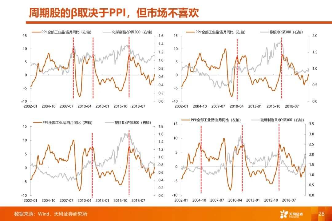 持久性策略设计:新澳门王中王100%期期中_HD39.65.96