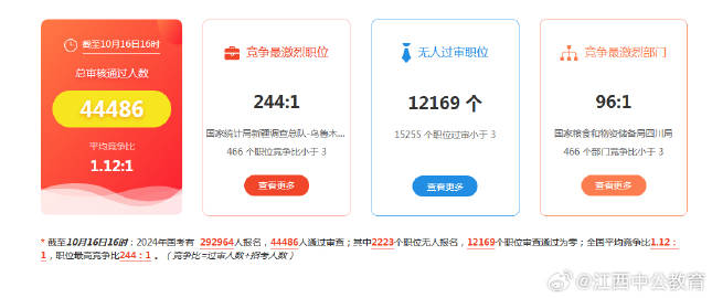 数据整合执行设计:揭秘2024年一肖一码_GM版47.71.65