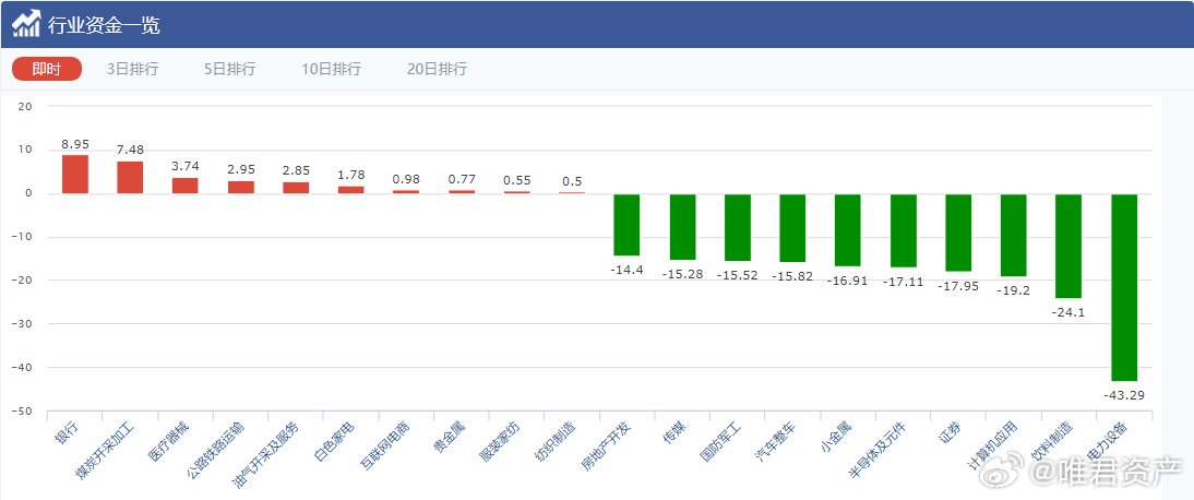数据整合执行设计:揭秘2024年一肖一码_GM版47.71.65