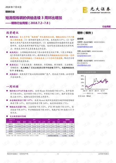 标准化流程评估:澳门四连尾100元赔多少_V版5.96.25