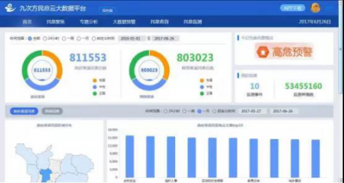 深入数据策略解析:新澳正版资料免费大全_HD7.55.1