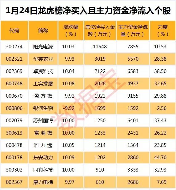 创新性执行计划:7777788888王中王开奖最新玄机_V64.17.72