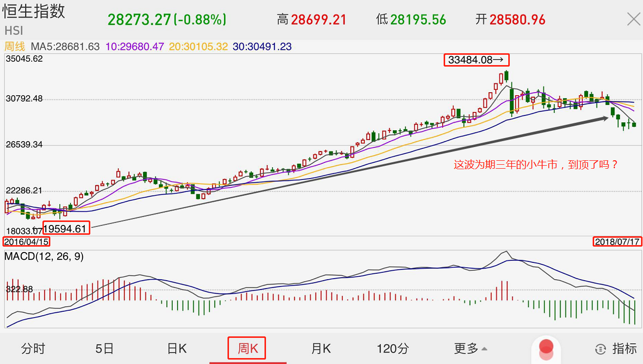 深入数据执行策略:最准一肖一码一一香港澳王一王_V版95.18.30