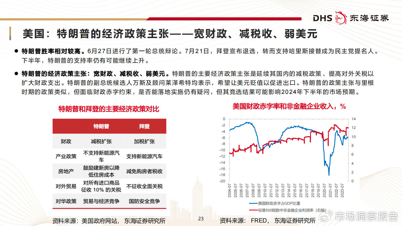 平衡策略指导:澳门内部资料独家提供·潮流版5.38