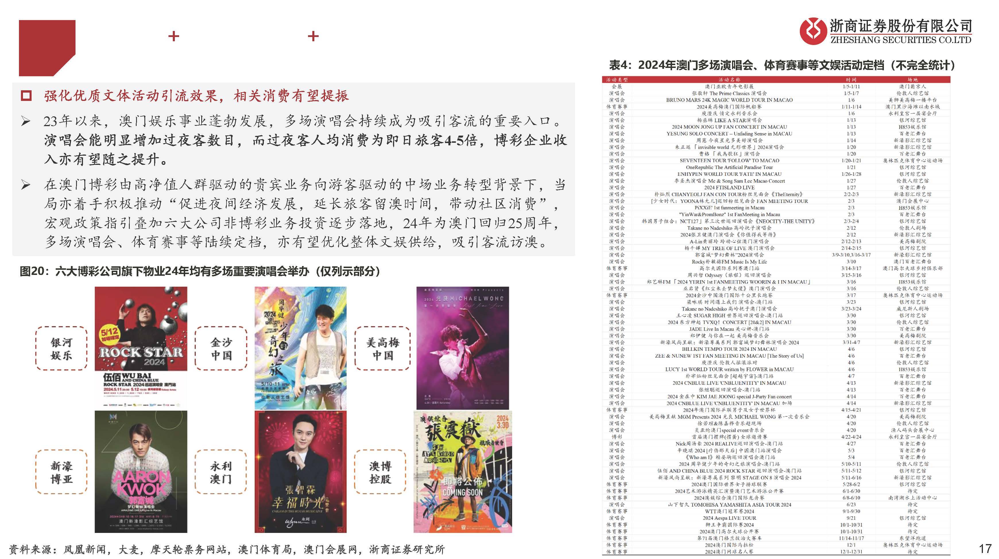 平衡策略指导:澳门内部资料独家提供·潮流版5.38