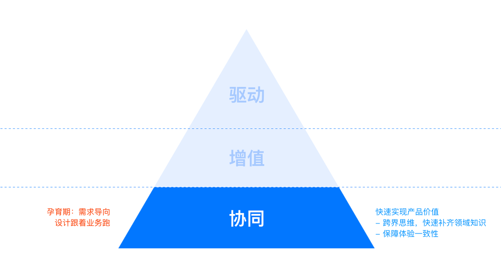 稳定性策略设计:新澳今天最新免费资料·创新版7.71