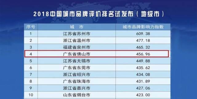 统计研究解释定义:一码一肖100%准确功能佛山·先锋版1.5