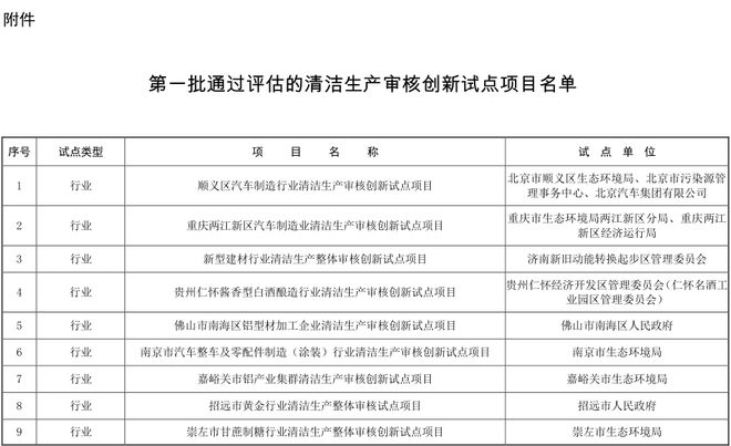 前沿评估解析:新澳内部资料精准一码波色表·创新版5.21