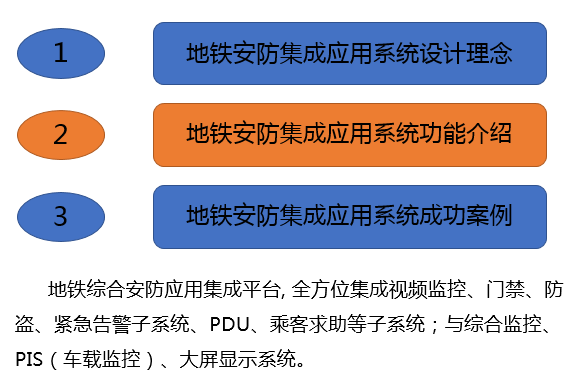 深层设计数据策略:2024新澳精准资料免费提供·极限版5.21