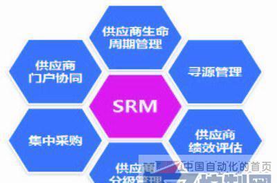 高度协调策略执行:2024新奥精准资料免费大全078期·未来版3.91