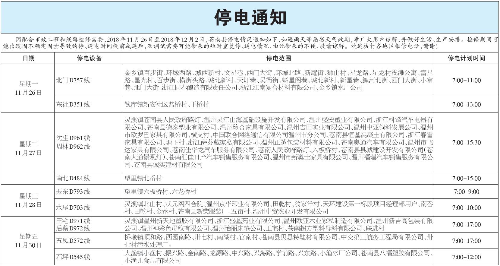 杭州最新停电通知及查询服务