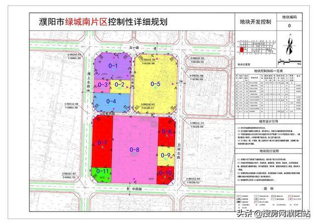 许昌中原路最新规划与规划图揭秘