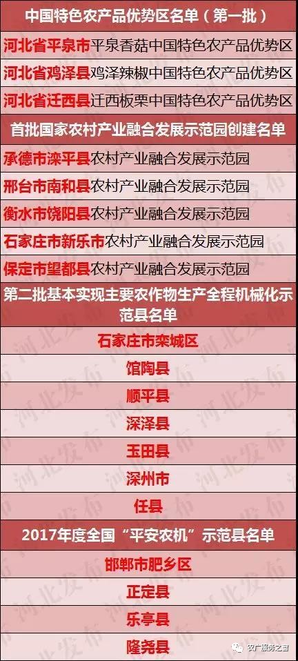 澳门三期必开一首,职能解答解释落实_复古版72.326